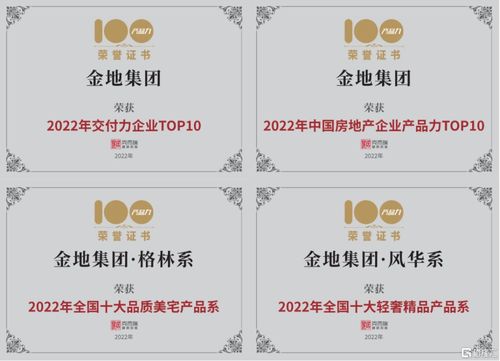 蝉联产品力TOP10，金地集团（600383.SH）高质量发展加速价值回归