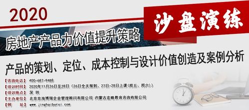 房地产企业产品力价值提升策略 基于沙盘演练的产品策划、精准定位与成本控制